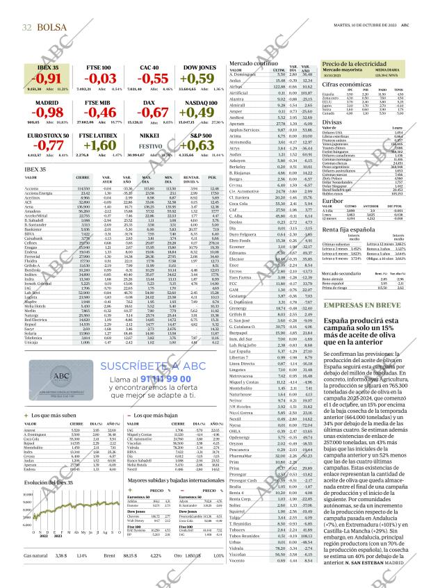 ABC MADRID 10-10-2023 página 32