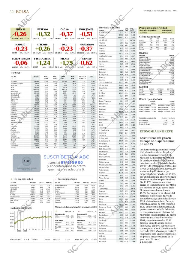 ABC MADRID 13-10-2023 página 32
