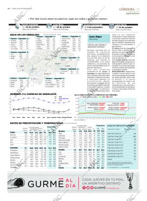 ABC CORDOBA 16-10-2023 página 21