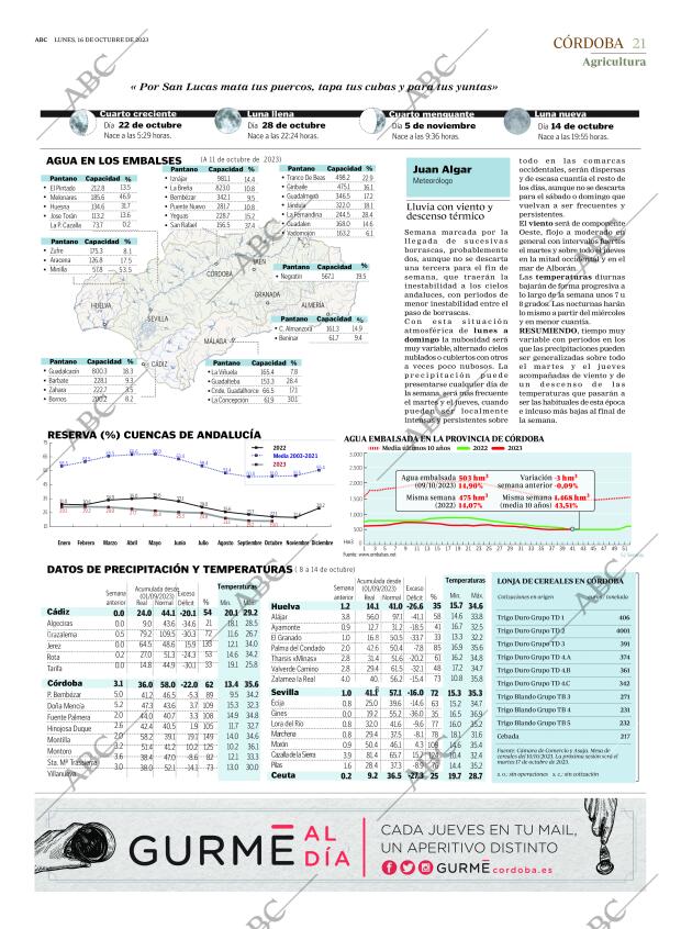 ABC CORDOBA 16-10-2023 página 21