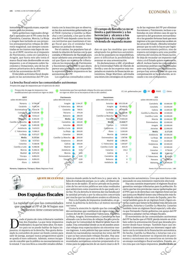 ABC MADRID 16-10-2023 página 33