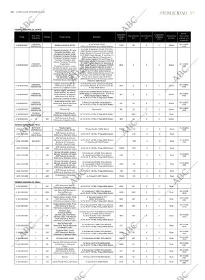 ABC MADRID 16-10-2023 página 57