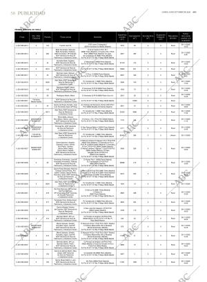 ABC MADRID 16-10-2023 página 58