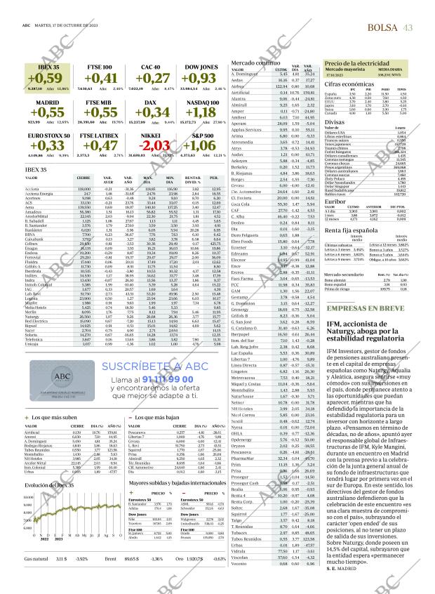 ABC CORDOBA 17-10-2023 página 43