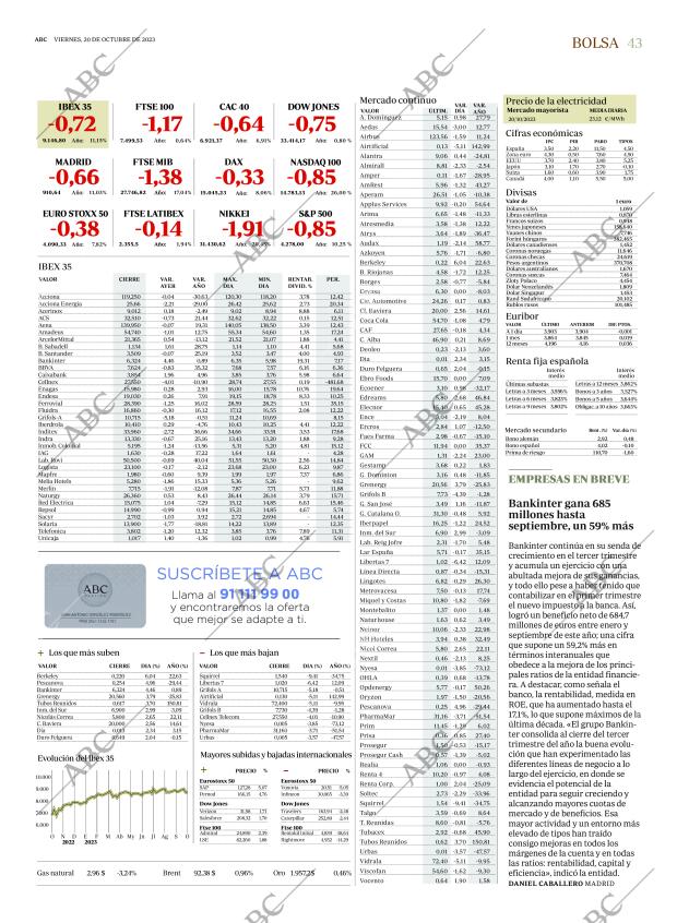 ABC CORDOBA 20-10-2023 página 43