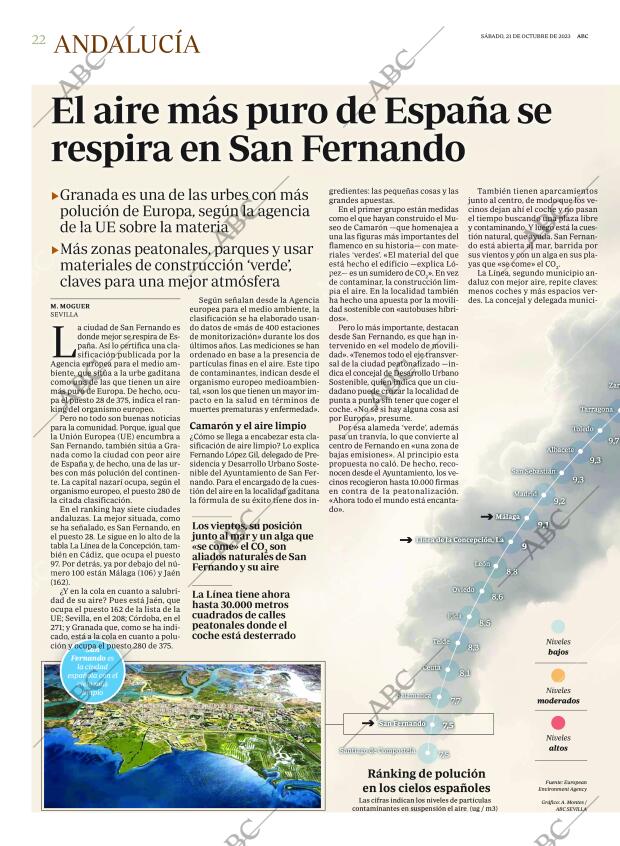 ABC CORDOBA 21-10-2023 página 22