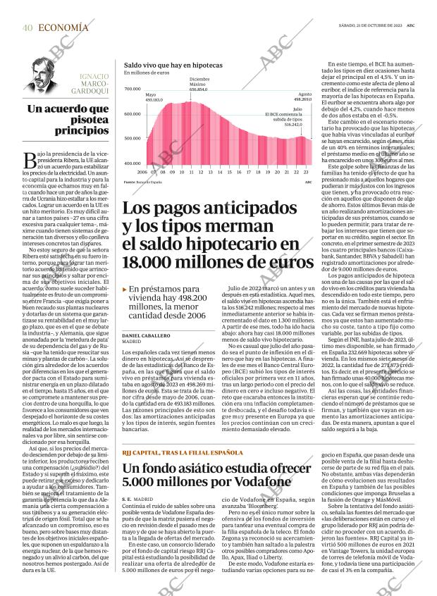ABC CORDOBA 21-10-2023 página 40