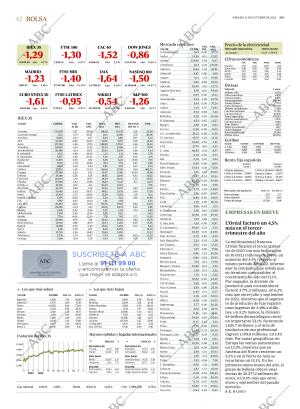 ABC CORDOBA 21-10-2023 página 42