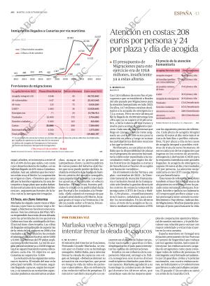 ABC CORDOBA 31-10-2023 página 43
