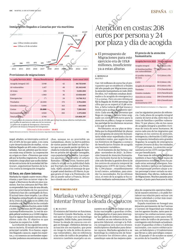 ABC CORDOBA 31-10-2023 página 43
