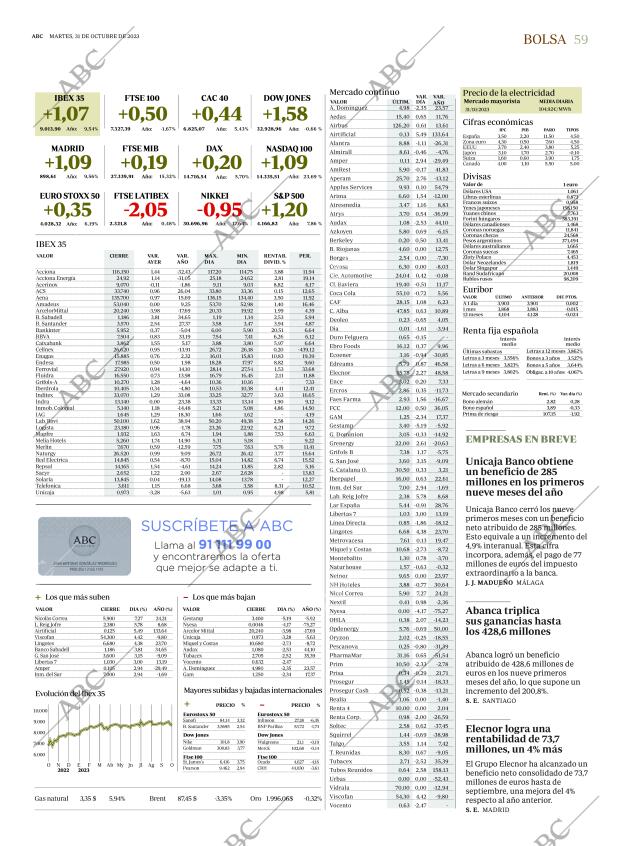 ABC CORDOBA 31-10-2023 página 59
