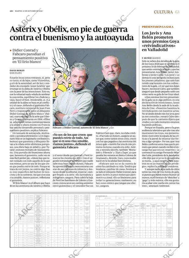 ABC MADRID 31-10-2023 página 63