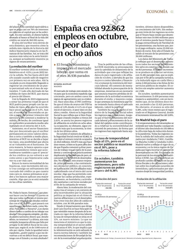 ABC CORDOBA 04-11-2023 página 41