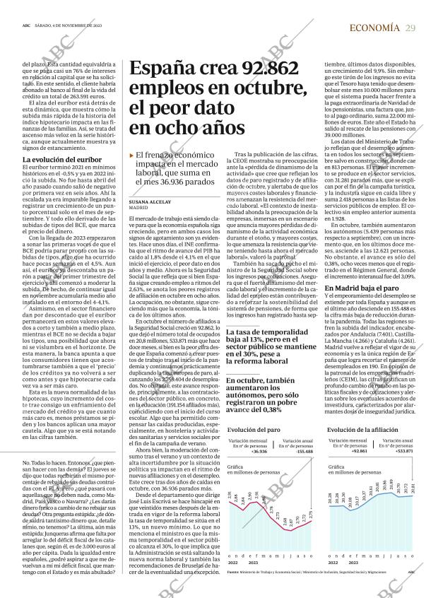 ABC MADRID 04-11-2023 página 29