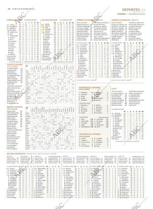 ABC SEVILLA 06-11-2023 página 69