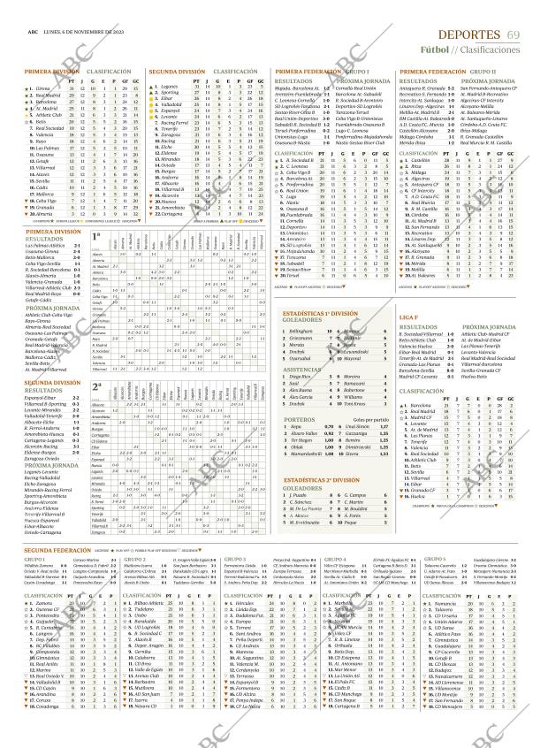 ABC SEVILLA 06-11-2023 página 69