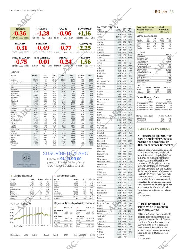 ABC MADRID 11-11-2023 página 33