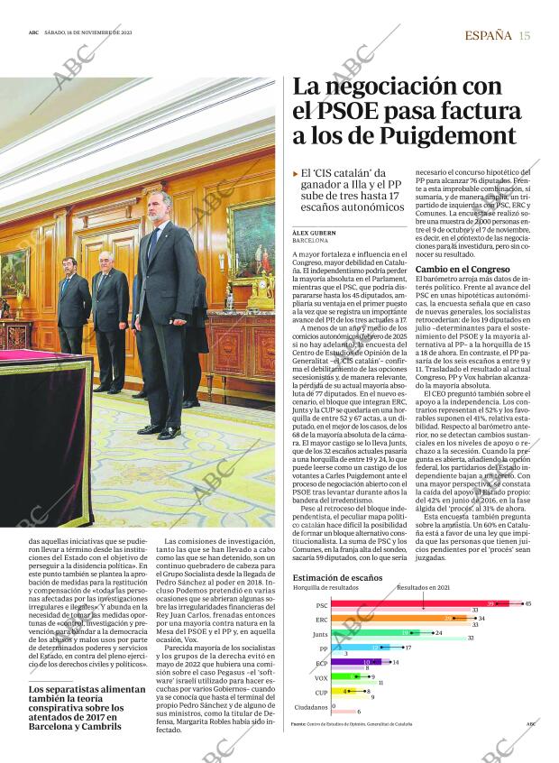 ABC MADRID 18-11-2023 página 15