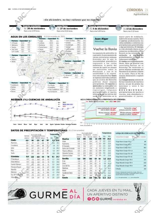 ABC CORDOBA 27-11-2023 página 21