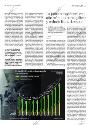 ABC CORDOBA 27-11-2023 página 23