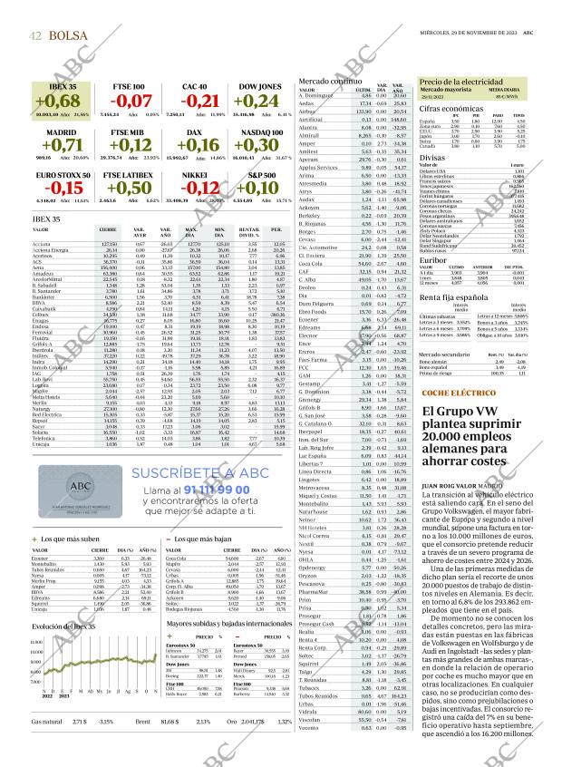 ABC CORDOBA 29-11-2023 página 42
