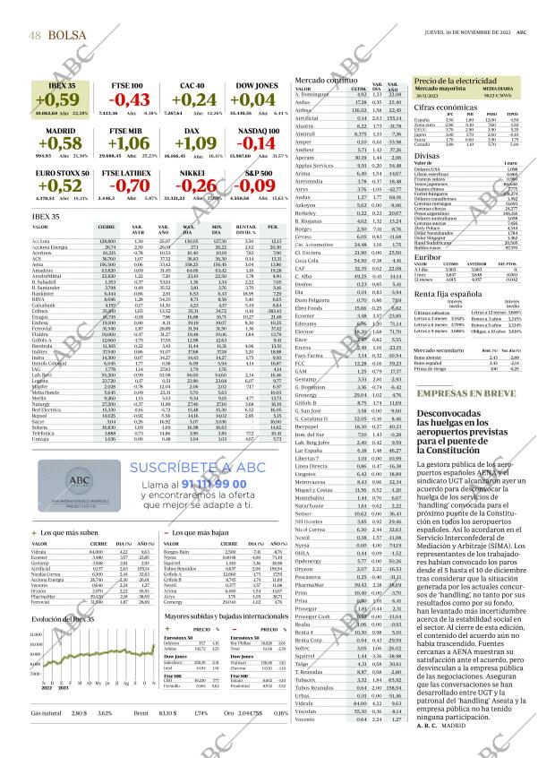 ABC CORDOBA 30-11-2023 página 48