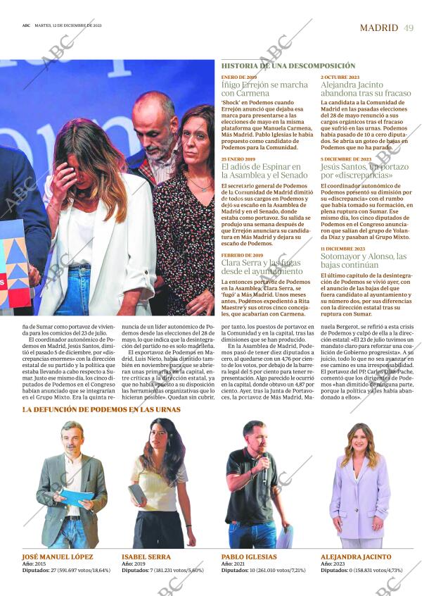 ABC MADRID 12-12-2023 página 49