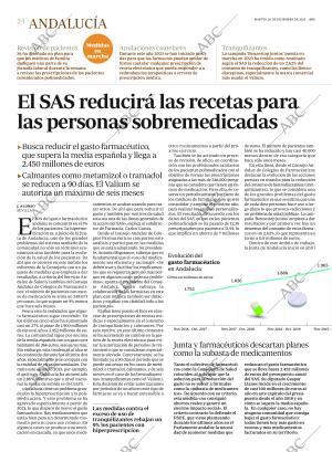 ABC SEVILLA 26-12-2023 página 24