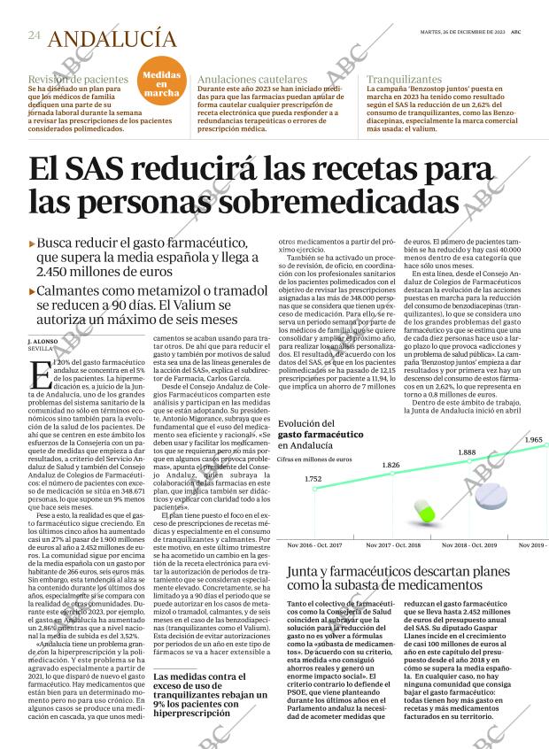 ABC SEVILLA 26-12-2023 página 24