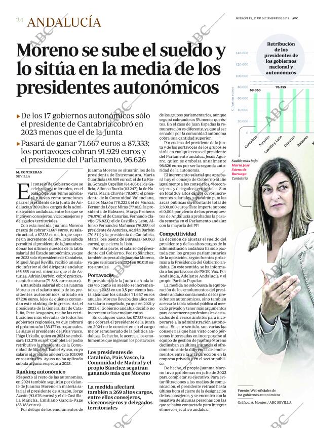 ABC SEVILLA 27-12-2023 página 24
