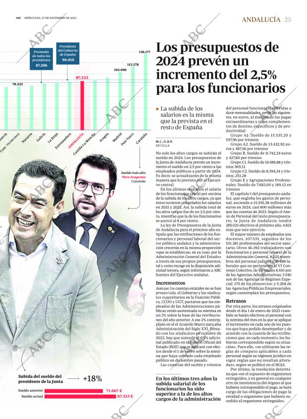 ABC SEVILLA 27-12-2023 página 25