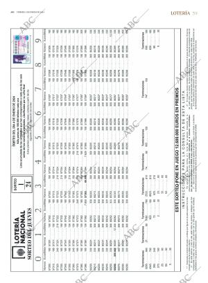 ABC SEVILLA 05-01-2024 página 59