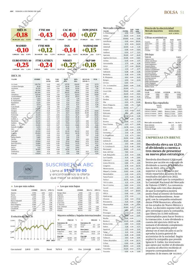 ABC SEVILLA 06-01-2024 página 51