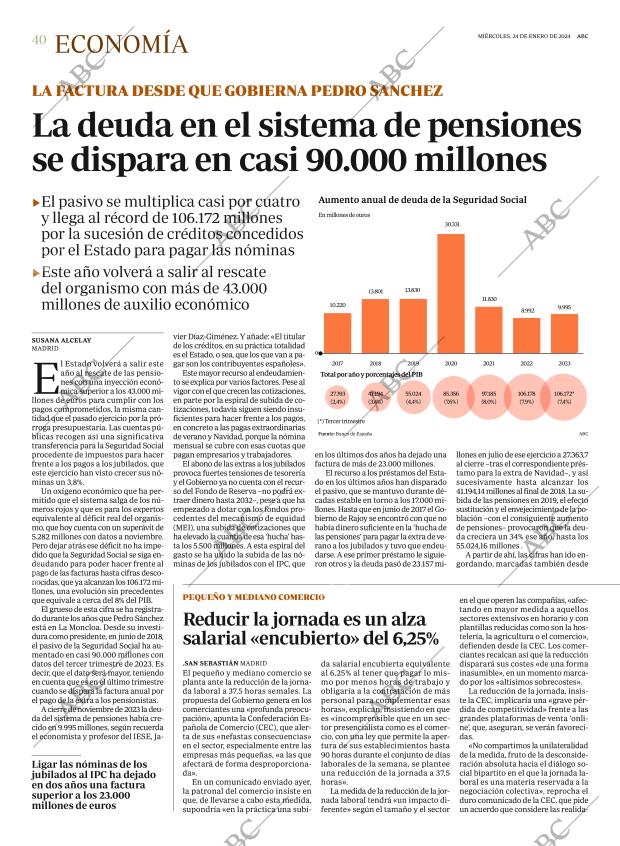 ABC SEVILLA 24-01-2024 página 40