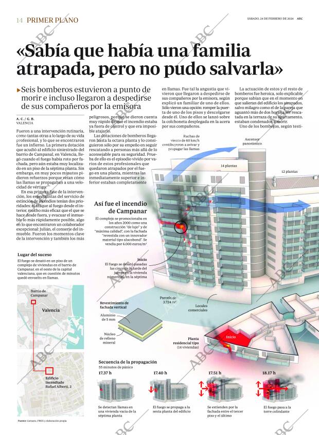 ABC SEVILLA 24-02-2024 página 14