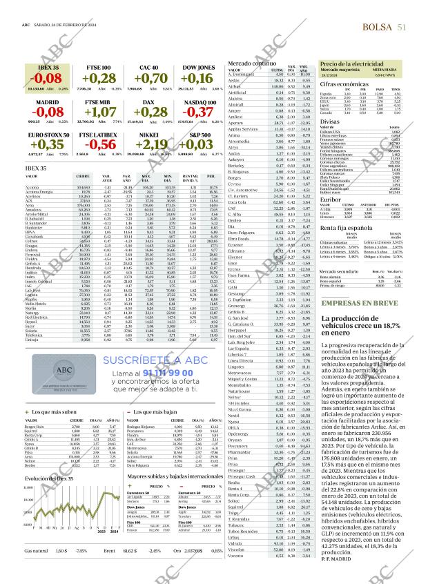 ABC SEVILLA 24-02-2024 página 51