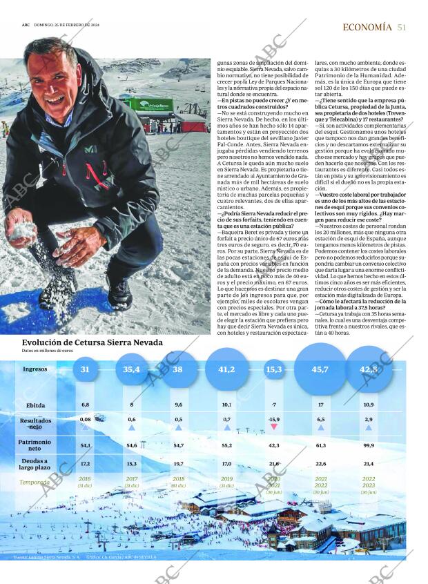 ABC SEVILLA 25-02-2024 página 51