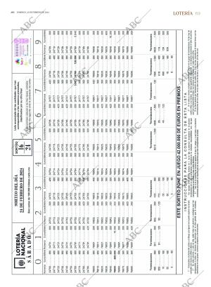 ABC SEVILLA 25-02-2024 página 69