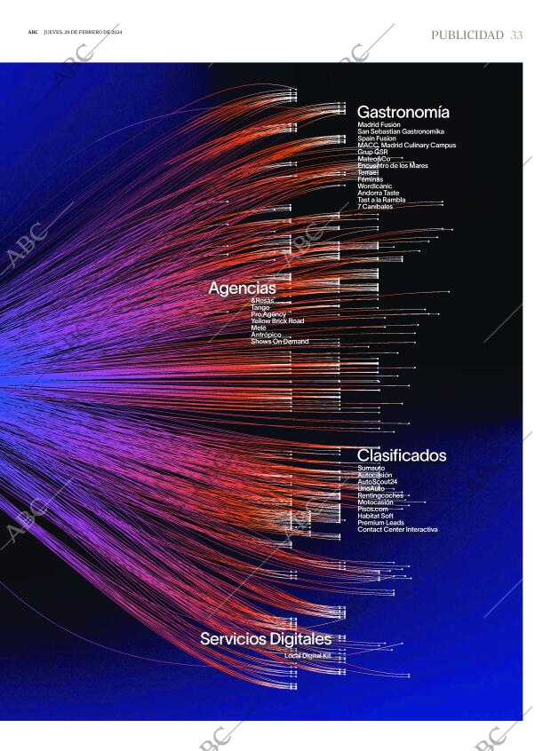 ABC MADRID 29-02-2024 página 33