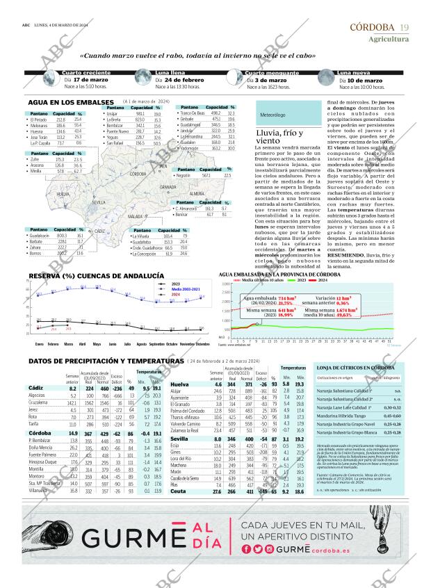 ABC CORDOBA 04-03-2024 página 19