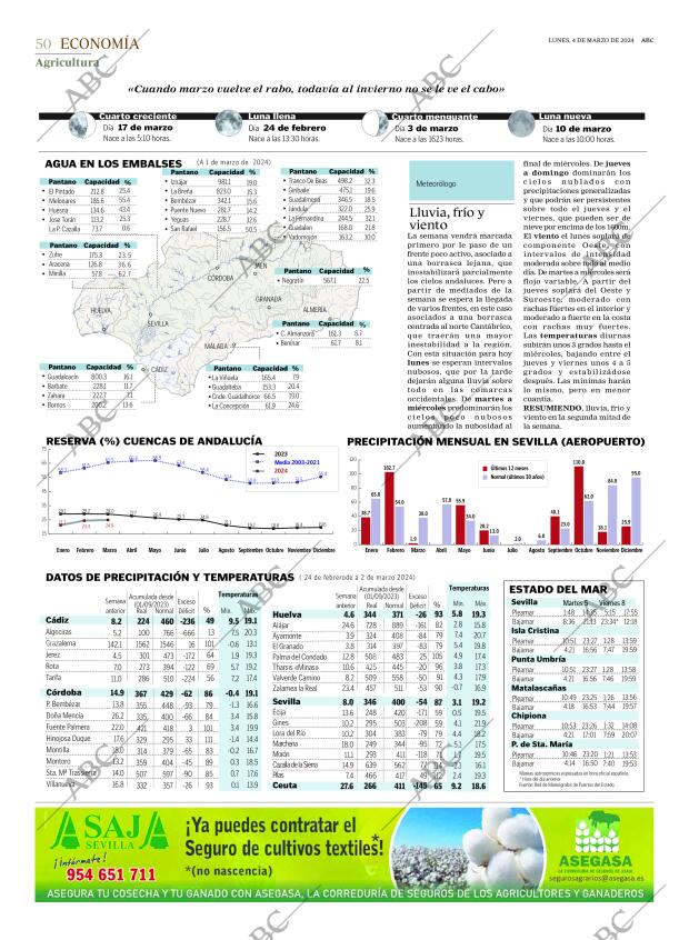 ABC SEVILLA 04-03-2024 página 50