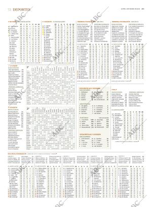 ABC SEVILLA 04-03-2024 página 72