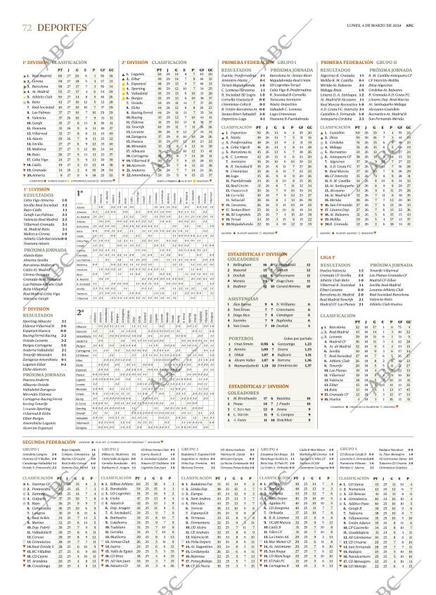 ABC SEVILLA 04-03-2024 página 72