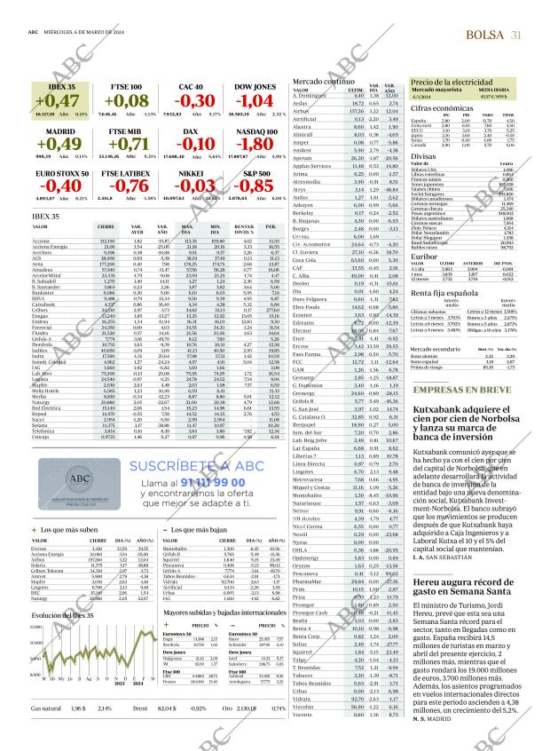 ABC MADRID 06-03-2024 página 31