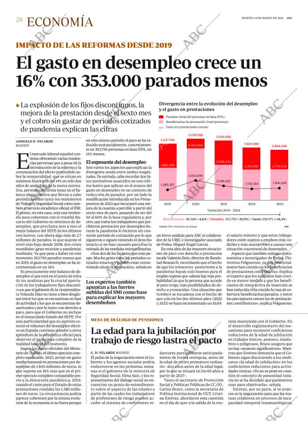 ABC MADRID 19-03-2024 página 28