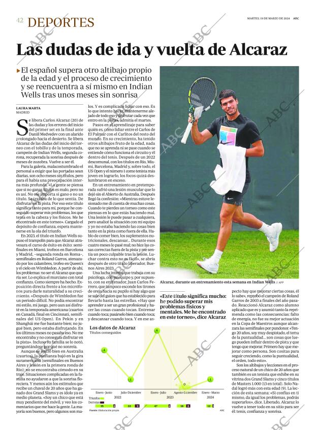 ABC MADRID 19-03-2024 página 42
