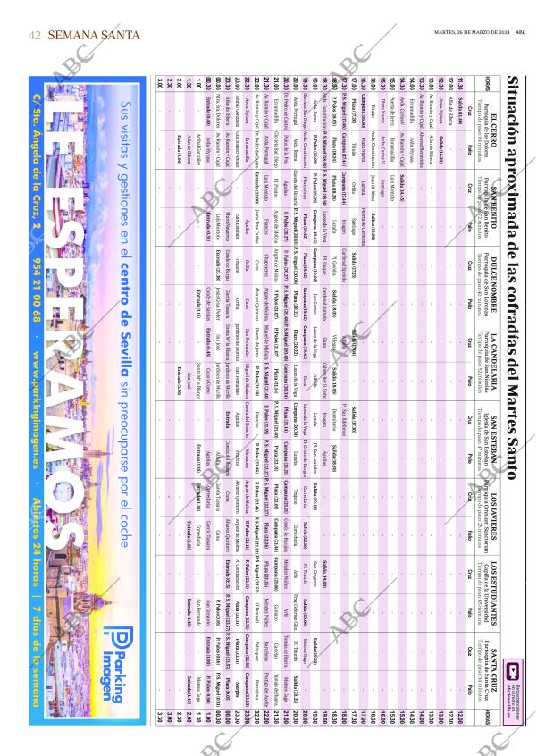 ABC SEVILLA 26-03-2024 página 42