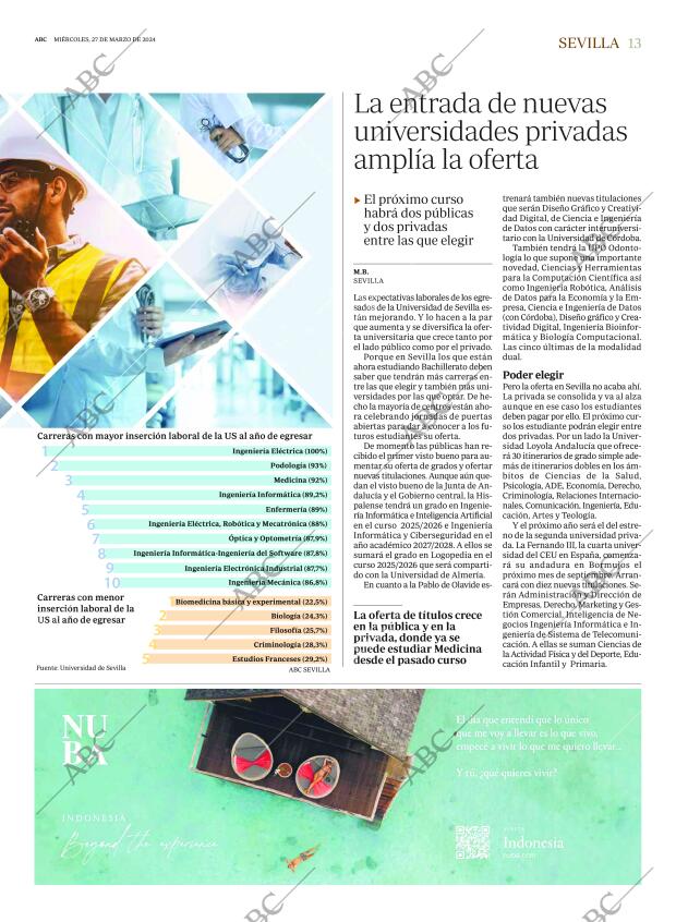 ABC SEVILLA 27-03-2024 página 13