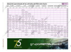 ABC SEVILLA 27-03-2024 página 42