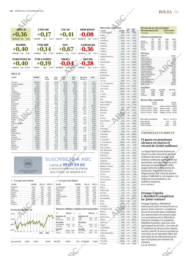 ABC SEVILLA 27-03-2024 página 55